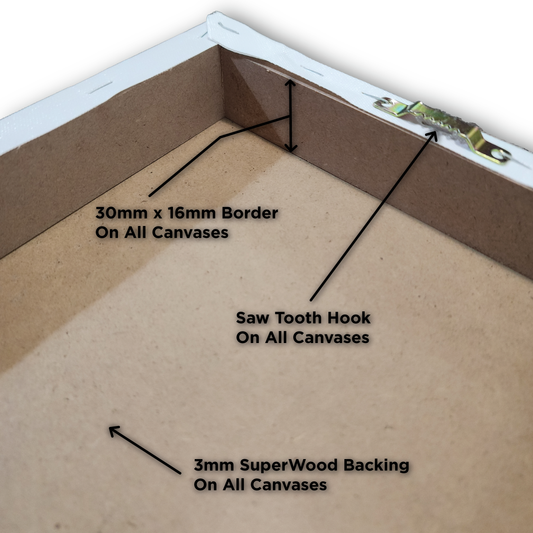 Boho Side Rainbow Pre-Printed Canvas