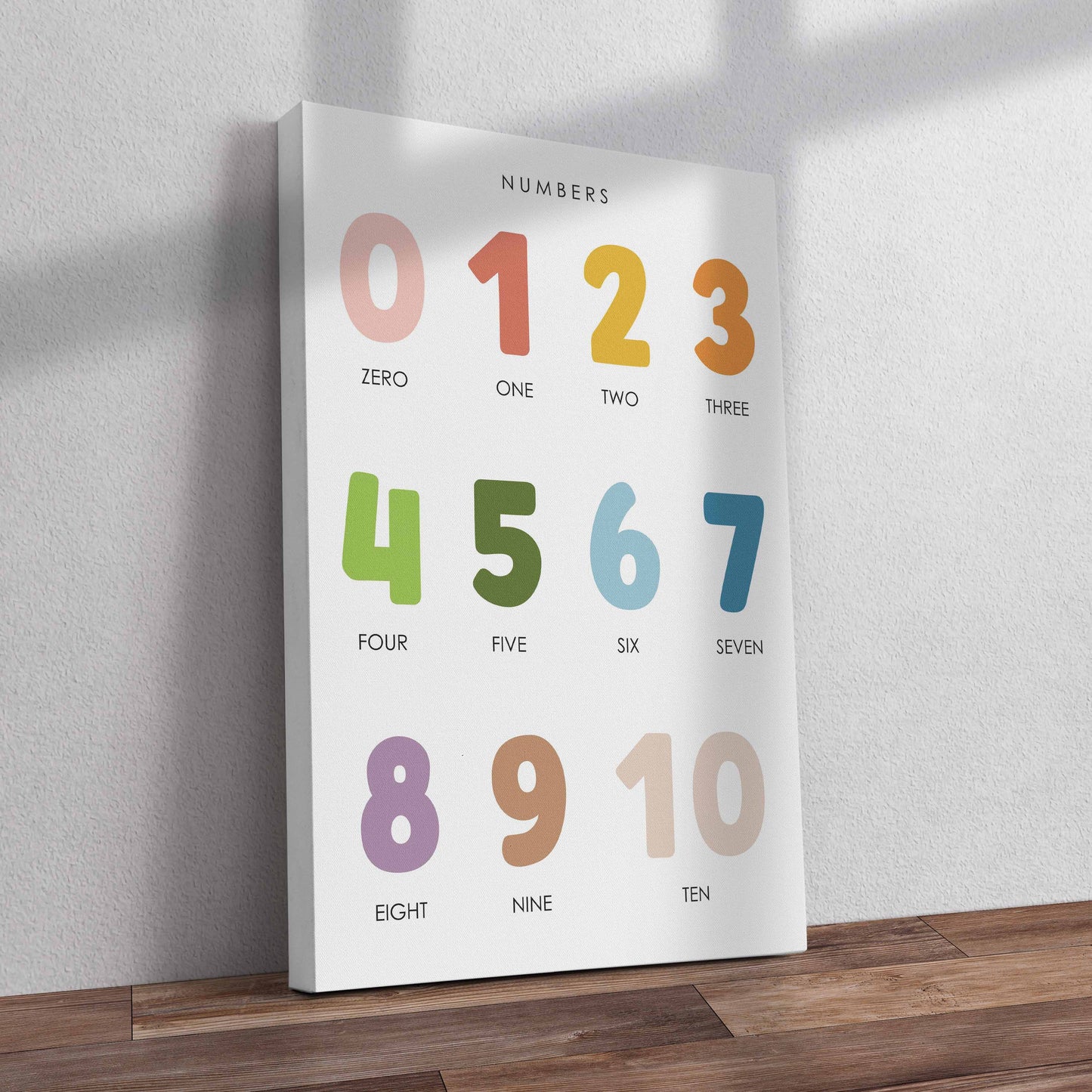 Numbers Canvas