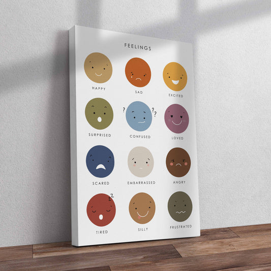 Feelings Canvas