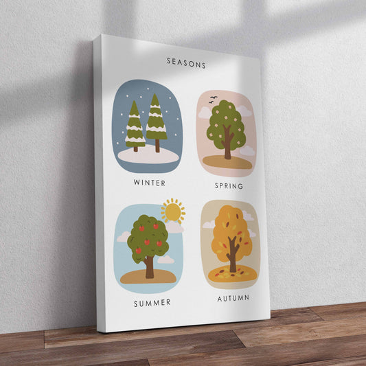 Seasons Canvas