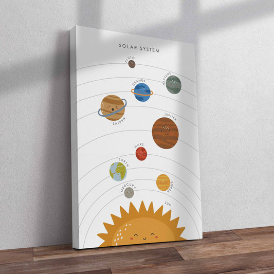 Solar System Canvas