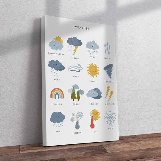 Weather Canvas