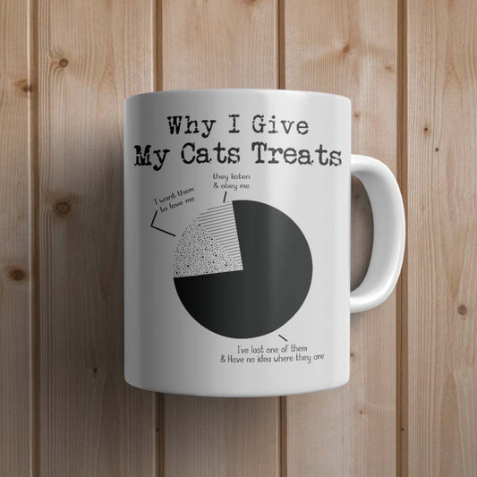Why i give my cats treats Cat Mug - Canvas and Gifts